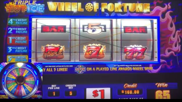 The Best Online Slots About